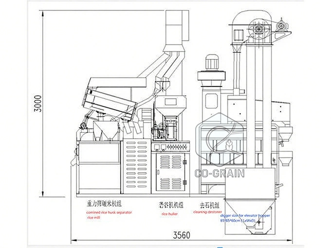 25TPD Combine rice milling plant install and adjust (3)
