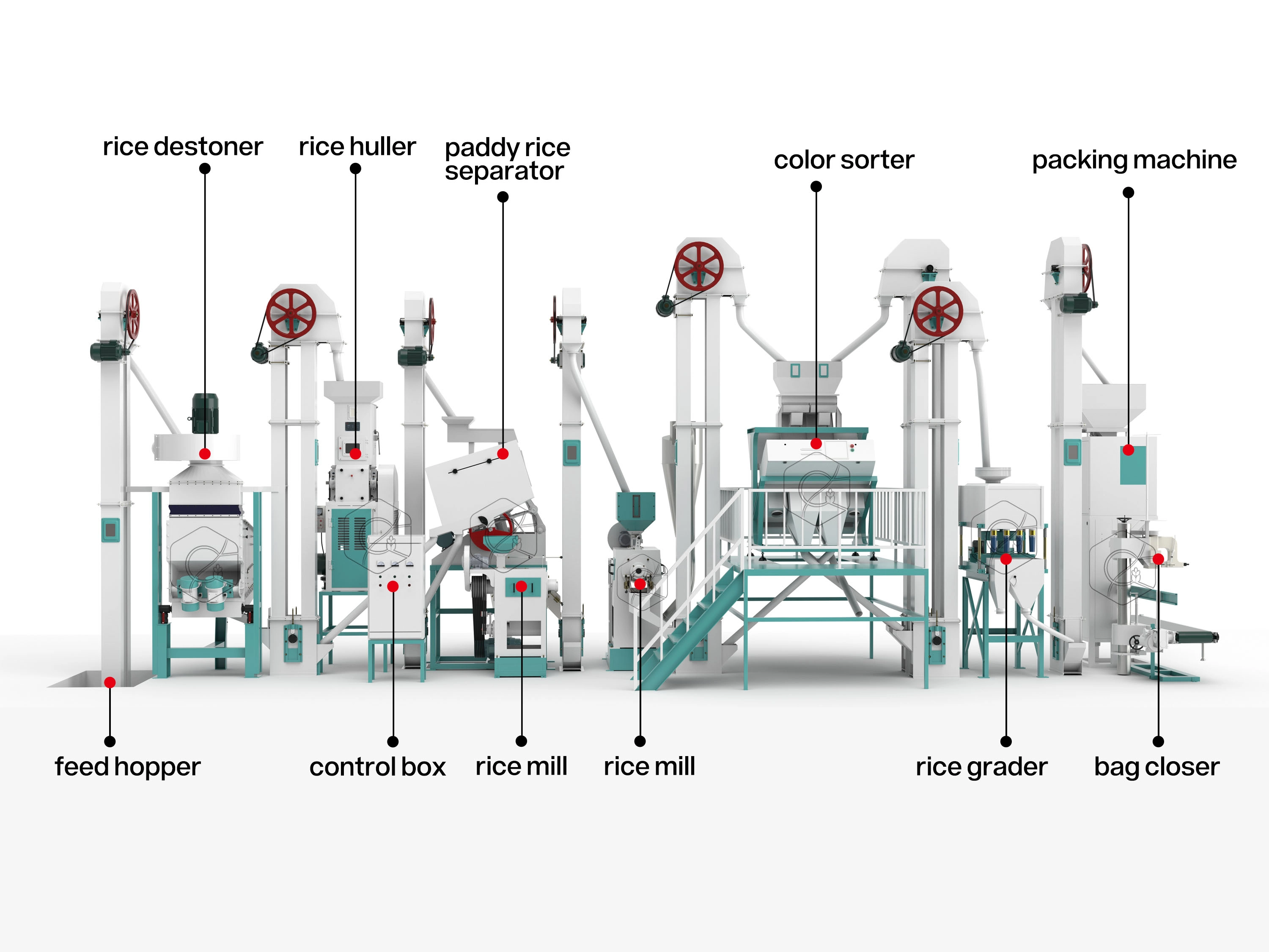 30t_rice_mill_production_line