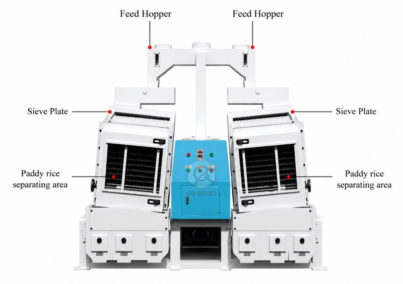 Double_Paddy_Separator_for_sale