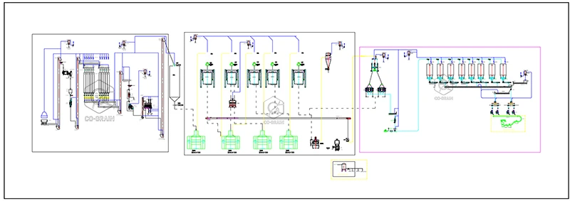 rice_flour_production_line_cost