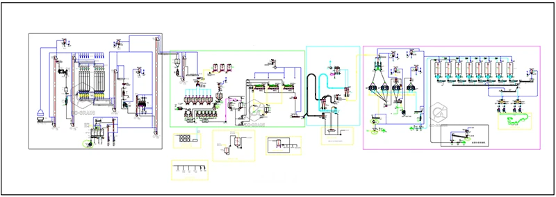 rice_flour_production_line_price